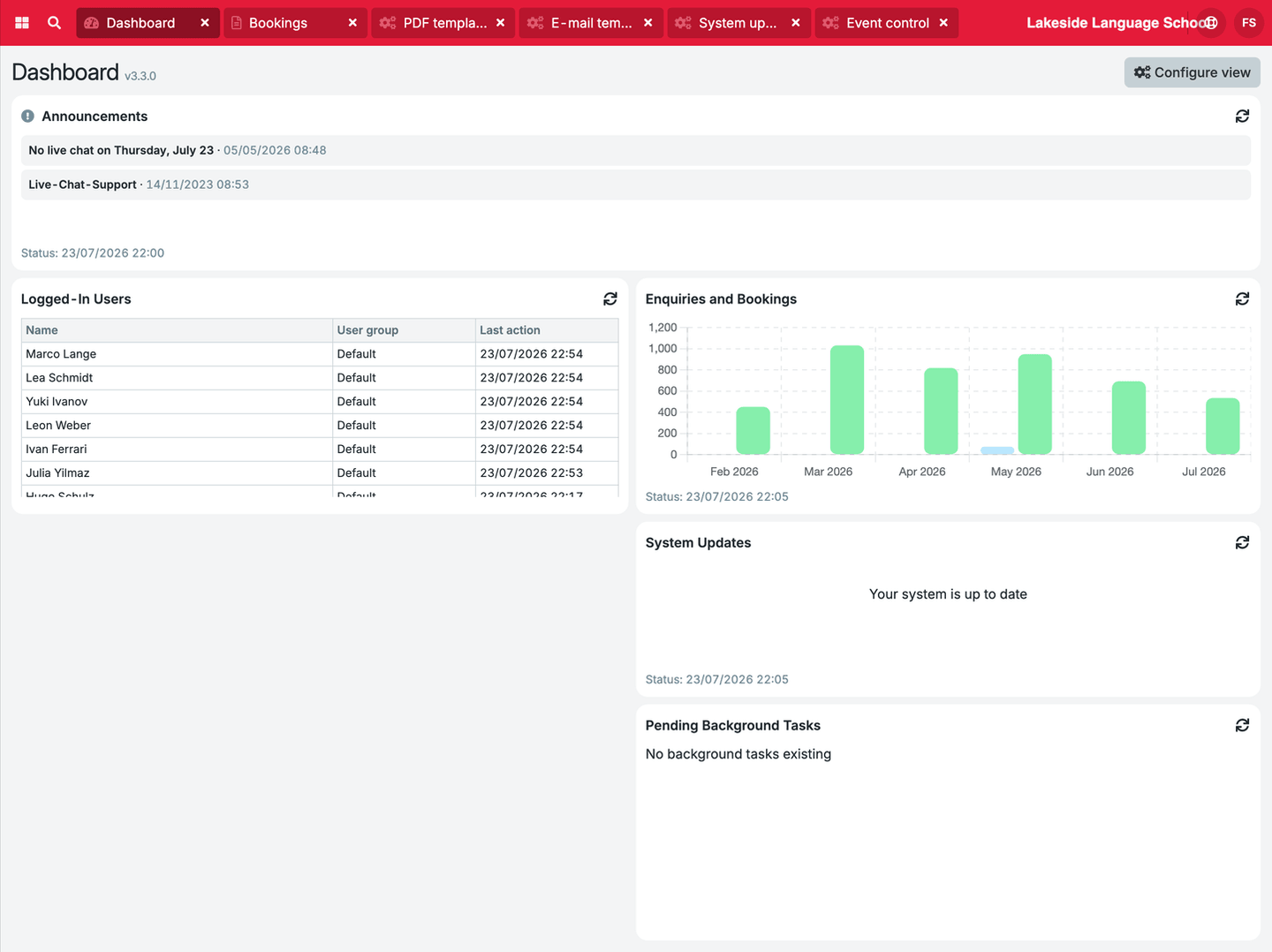 Fidelo overview with announcements, logged-in users and an enquiries/registrations chart